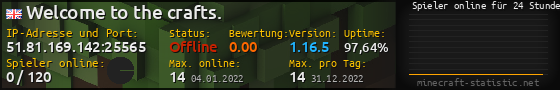 Userbar 560x90 mit Online-Player-Charts für Server 51.81.169.142:25565