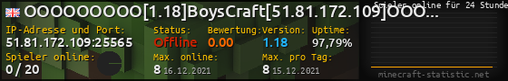 Userbar 560x90 mit Online-Player-Charts für Server 51.81.172.109:25565