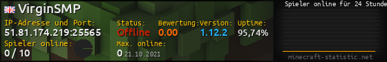 Userbar 560x90 mit Online-Player-Charts für Server 51.81.174.219:25565