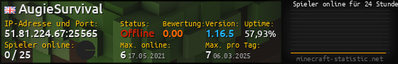 Userbar 560x90 mit Online-Player-Charts für Server 51.81.224.67:25565