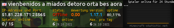 Userbar 560x90 mit Online-Player-Charts für Server 51.81.228.171:25565