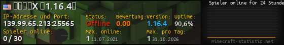 Userbar 560x90 mit Online-Player-Charts für Server 139.99.65.213:25565