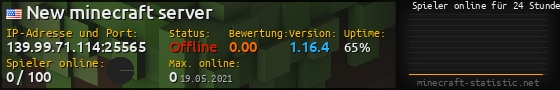 Userbar 560x90 mit Online-Player-Charts für Server 139.99.71.114:25565
