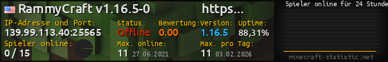 Userbar 560x90 mit Online-Player-Charts für Server 139.99.113.40:25565