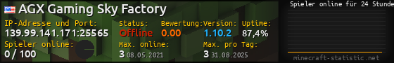 Userbar 560x90 mit Online-Player-Charts für Server 139.99.141.171:25565