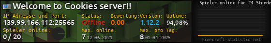 Userbar 560x90 mit Online-Player-Charts für Server 139.99.166.112:25565