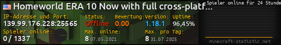 Userbar 560x90 mit Online-Player-Charts für Server 139.99.176.228:25565
