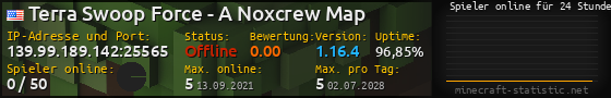 Userbar 560x90 mit Online-Player-Charts für Server 139.99.189.142:25565