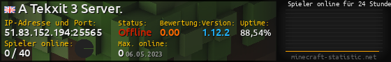 Userbar 560x90 mit Online-Player-Charts für Server 51.83.152.194:25565