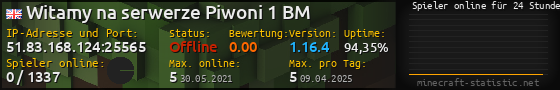 Userbar 560x90 mit Online-Player-Charts für Server 51.83.168.124:25565