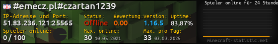 Userbar 560x90 mit Online-Player-Charts für Server 51.83.236.121:25565