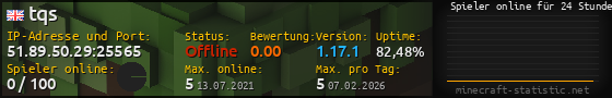 Userbar 560x90 mit Online-Player-Charts für Server 51.89.50.29:25565