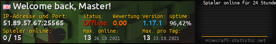 Userbar 560x90 mit Online-Player-Charts für Server 51.89.57.67:25565