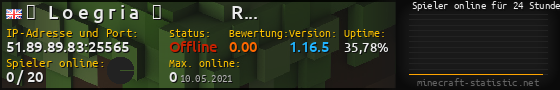 Userbar 560x90 mit Online-Player-Charts für Server 51.89.89.83:25565