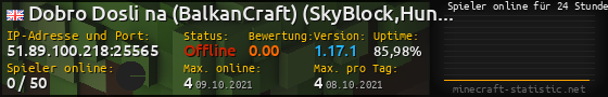 Userbar 560x90 mit Online-Player-Charts für Server 51.89.100.218:25565