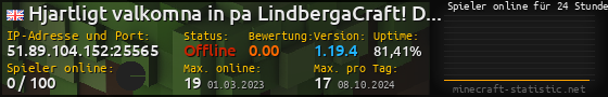 Userbar 560x90 mit Online-Player-Charts für Server 51.89.104.152:25565