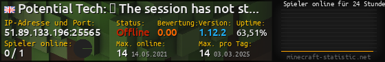 Userbar 560x90 mit Online-Player-Charts für Server 51.89.133.196:25565