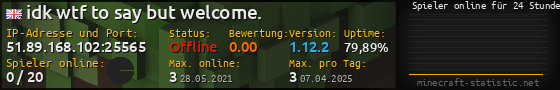 Userbar 560x90 mit Online-Player-Charts für Server 51.89.168.102:25565