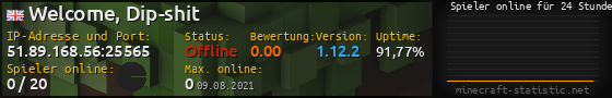 Userbar 560x90 mit Online-Player-Charts für Server 51.89.168.56:25565