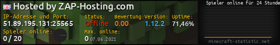 Userbar 560x90 mit Online-Player-Charts für Server 51.89.195.131:25565