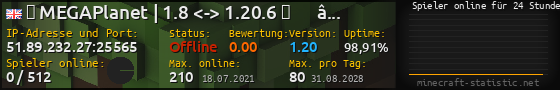 Userbar 560x90 mit Online-Player-Charts für Server 51.89.232.27:25565