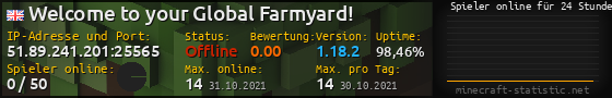 Userbar 560x90 mit Online-Player-Charts für Server 51.89.241.201:25565