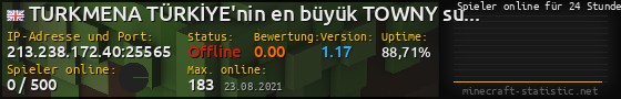 Userbar 560x90 mit Online-Player-Charts für Server 213.238.172.40:25565