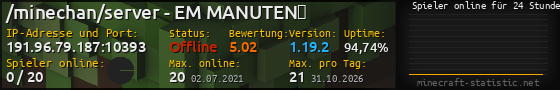 Userbar 560x90 mit Online-Player-Charts für Server 191.96.79.187:10393