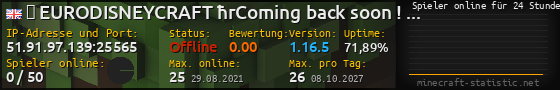 Userbar 560x90 mit Online-Player-Charts für Server 51.91.97.139:25565