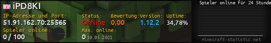 Userbar 560x90 mit Online-Player-Charts für Server 51.91.162.70:25565