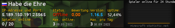 Userbar 560x90 mit Online-Player-Charts für Server 5.189.150.191:25565