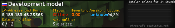 Userbar 560x90 mit Online-Player-Charts für Server 5.189.183.48:25565