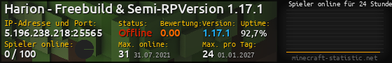 Userbar 560x90 mit Online-Player-Charts für Server 5.196.238.218:25565