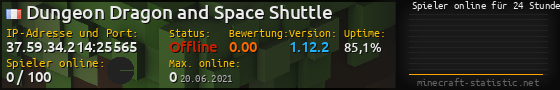 Userbar 560x90 mit Online-Player-Charts für Server 37.59.34.214:25565