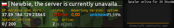 Userbar 560x90 mit Online-Player-Charts für Server 37.59.184.129:25565