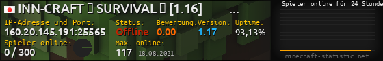 Userbar 560x90 mit Online-Player-Charts für Server 160.20.145.191:25565
