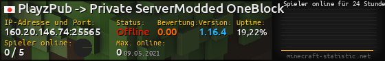 Userbar 560x90 mit Online-Player-Charts für Server 160.20.146.74:25565