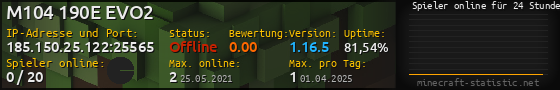Userbar 560x90 mit Online-Player-Charts für Server 185.150.25.122:25565