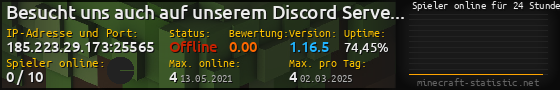 Userbar 560x90 mit Online-Player-Charts für Server 185.223.29.173:25565