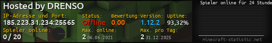 Userbar 560x90 mit Online-Player-Charts für Server 185.223.31.234:25565