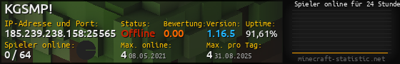 Userbar 560x90 mit Online-Player-Charts für Server 185.239.238.158:25565