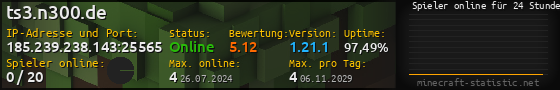 Userbar 560x90 mit Online-Player-Charts für Server 185.239.238.143:25565