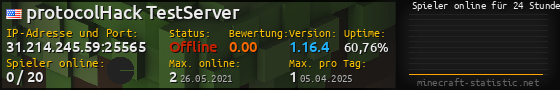 Userbar 560x90 mit Online-Player-Charts für Server 31.214.245.59:25565