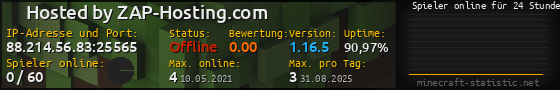 Userbar 560x90 mit Online-Player-Charts für Server 88.214.56.83:25565