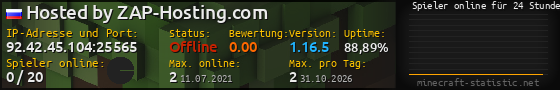Userbar 560x90 mit Online-Player-Charts für Server 92.42.45.104:25565