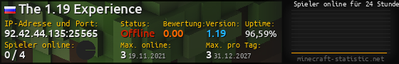 Userbar 560x90 mit Online-Player-Charts für Server 92.42.44.135:25565