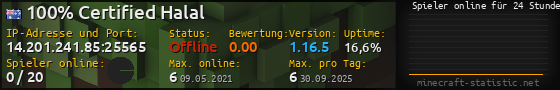 Userbar 560x90 mit Online-Player-Charts für Server 14.201.241.85:25565