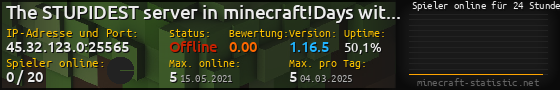 Userbar 560x90 mit Online-Player-Charts für Server 45.32.123.0:25565