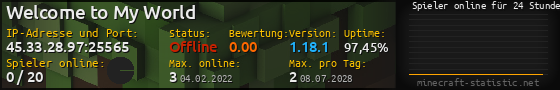 Userbar 560x90 mit Online-Player-Charts für Server 45.33.28.97:25565