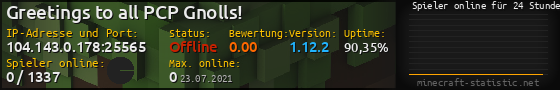 Userbar 560x90 mit Online-Player-Charts für Server 104.143.0.178:25565